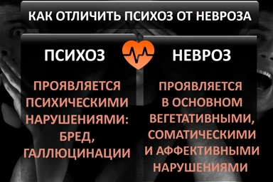 Лечение психоза в Макушино